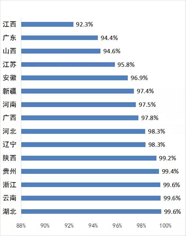 2018年水源地環(huán)境整治進(jìn)入“掃尾”階段 (圖1)
